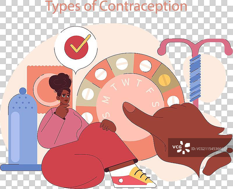 女性思考的避孕方式图片素材