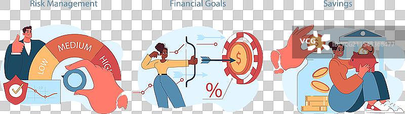 财务规划套件概述风险管理图片素材