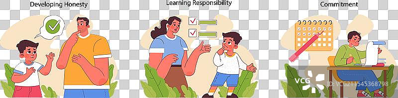 儿童责任感设定平面图图片素材