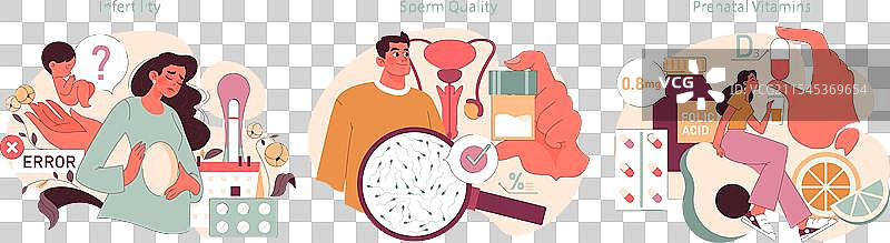 健康套件图片素材