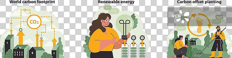 生态平面图集图片素材