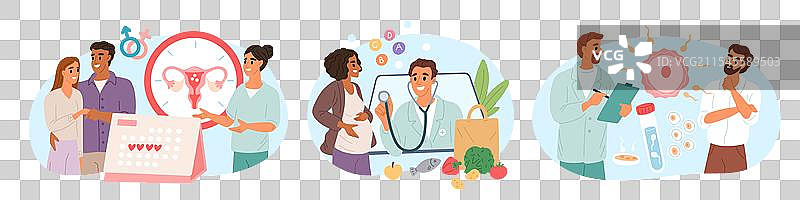 怀孕计划场景：妇科医生就诊图片素材