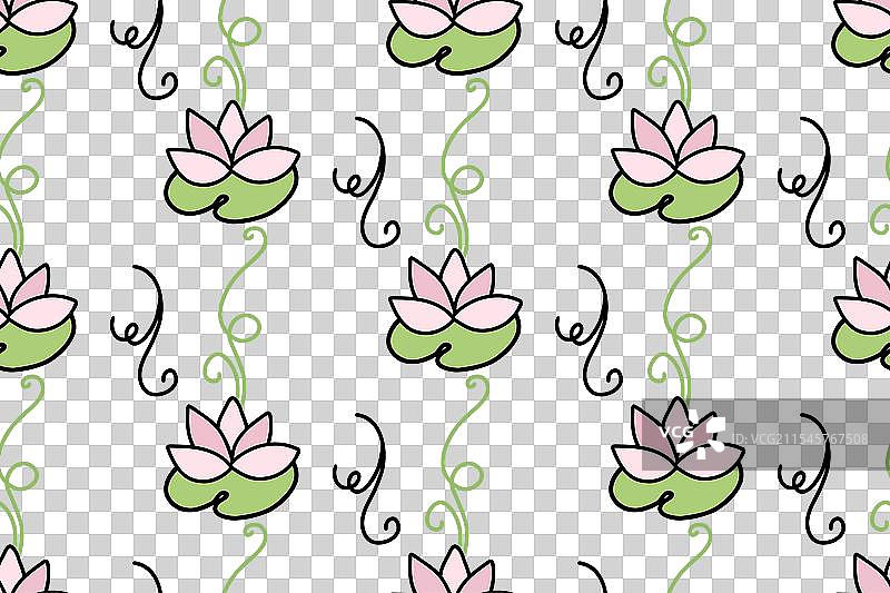 无缝图案，手绘莲花和睡莲图片素材