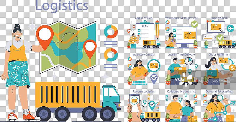 物流概念平面图图片素材