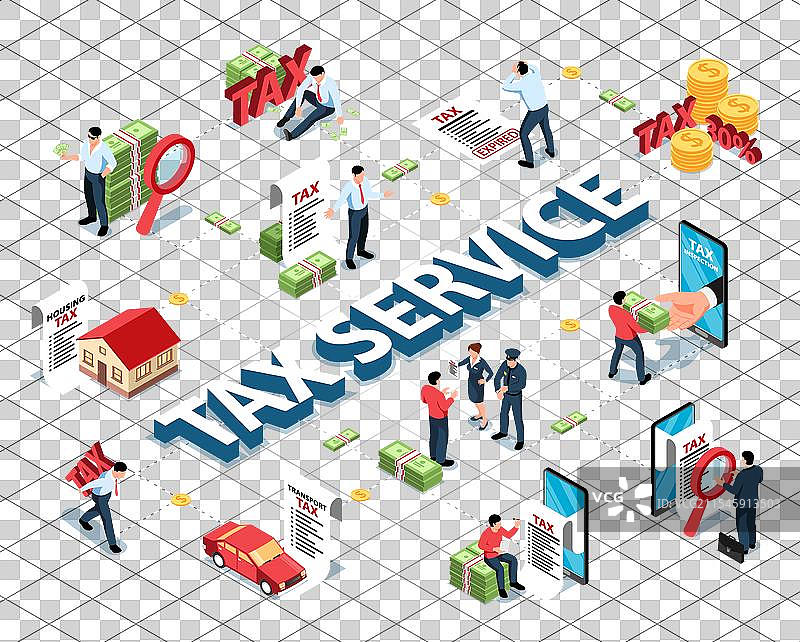税务服务等距流程图图片素材