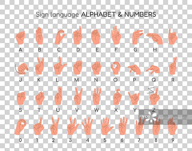 英语手语字母表和数字图片素材