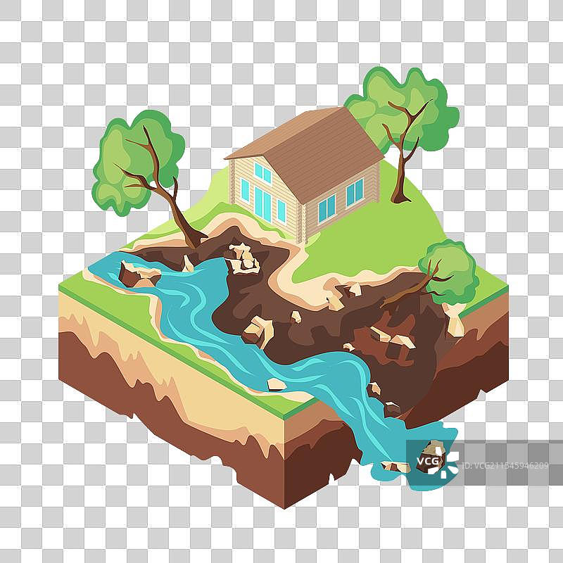 卡通色彩泥流3D等距视图图片素材