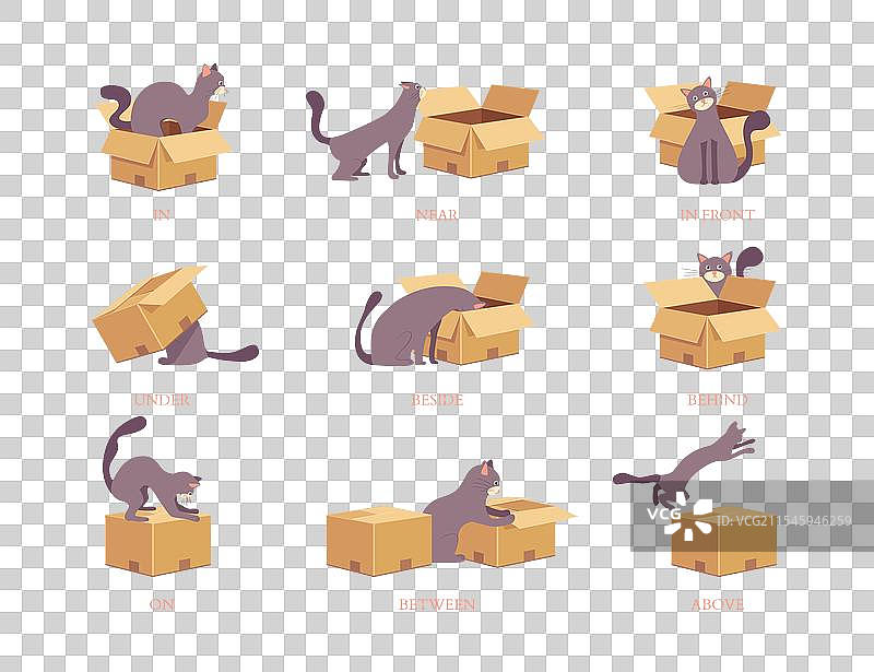 可爱的卡通猫与英语介词互动图片素材