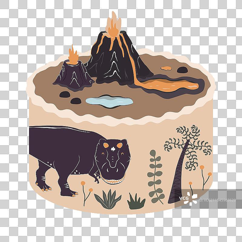 可爱的恐龙火山便当蛋糕图片素材