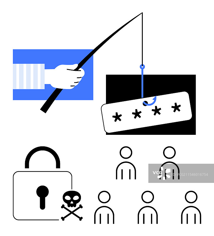 网络安全风险：钓鱼、密码安全和图片素材