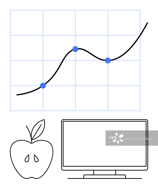 带有折线图的增长图电脑显示器图片素材