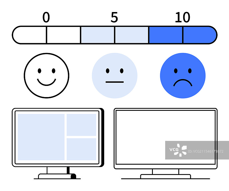 带微笑的用户满意度评分量表图片素材