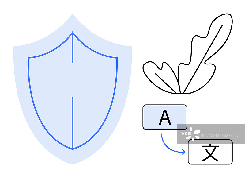 带叶子的盾牌语言概念多样性图片素材