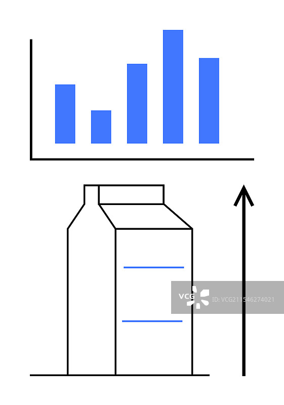乳制品行业的增长趋势分析图片素材