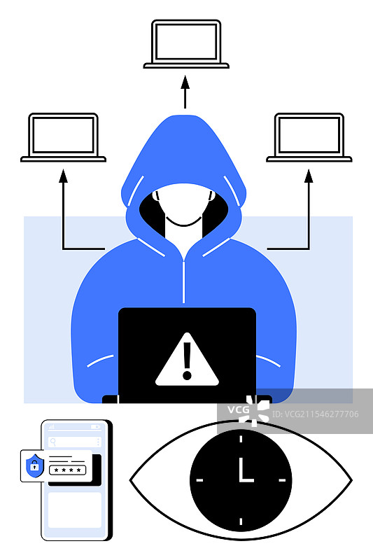 网络安全威胁概念，带有兜帽的黑客图片素材