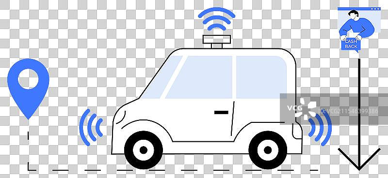 以自我为代表的自动驾驶汽车技术图片素材