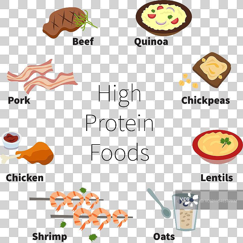 高蛋白食品组合图片素材