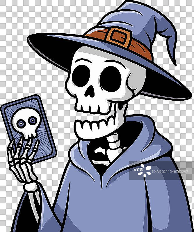 骷髅的恐怖角色图片素材