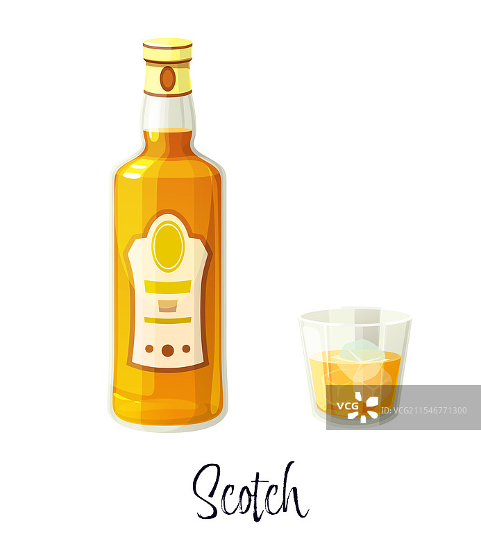 苏格兰威士忌酒瓶装有琥珀色饮料图片素材