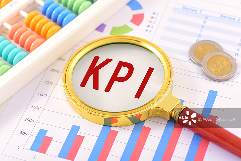 KPI关键绩效指标图片素材