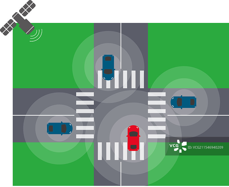 卫星俯视的自动驾驶汽车图片素材