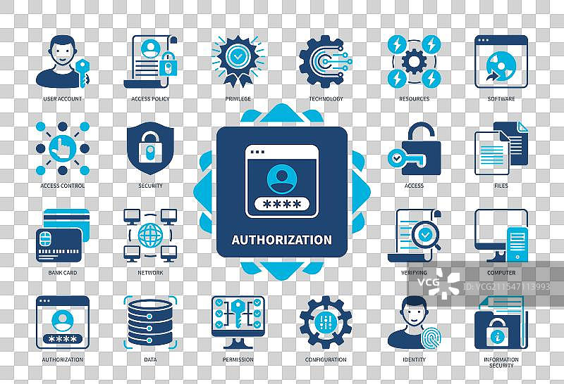 授权固态图标集图片素材