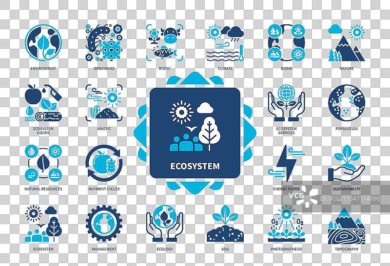 生态系统实心图标集图片素材
