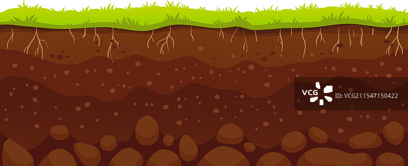草层土壤剖面的卡通图图片素材