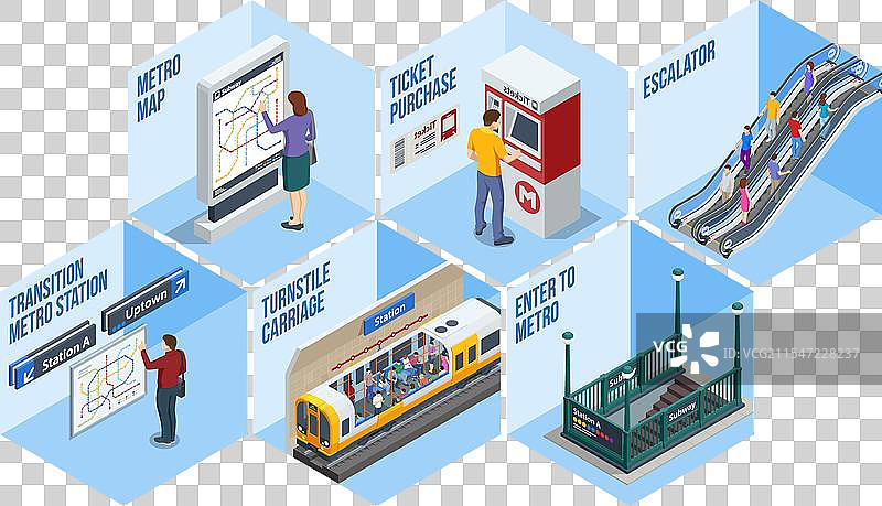 等距地铁元素套件：检票口和车票图片素材