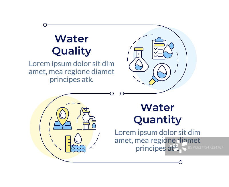 水量与水质关系信息图图片素材