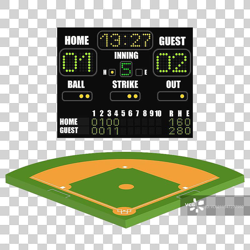 棒球运动数字记分牌图片素材