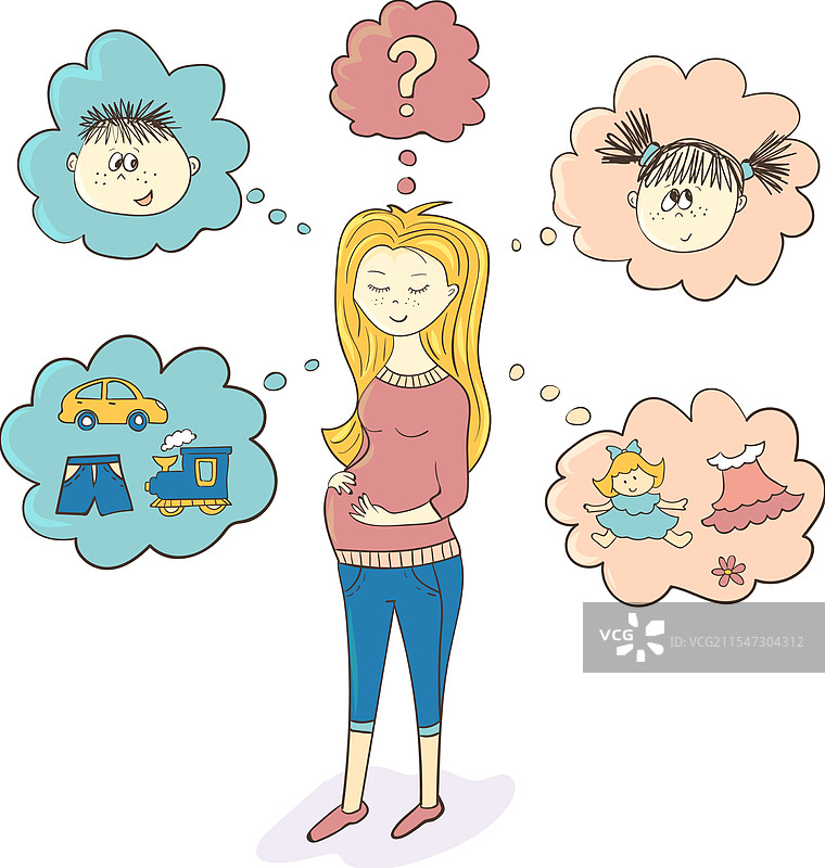 色彩丰富的卡通孕妇与思考气泡图片素材