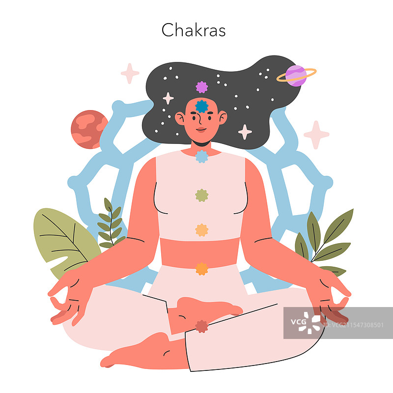 灵性实践平面图图片素材