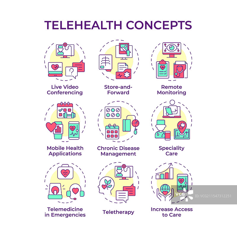 远程医疗多彩概念图标图片素材