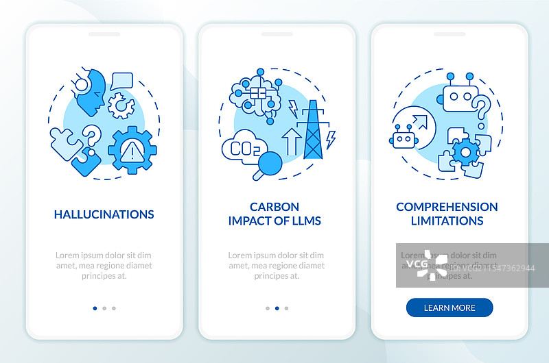 大型语言模型在移动端的入门问题图片素材