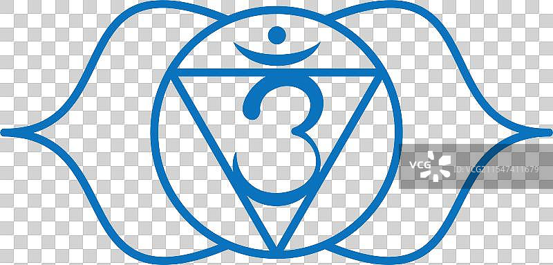 阿吉那第三眼脉轮曼陀罗图片素材