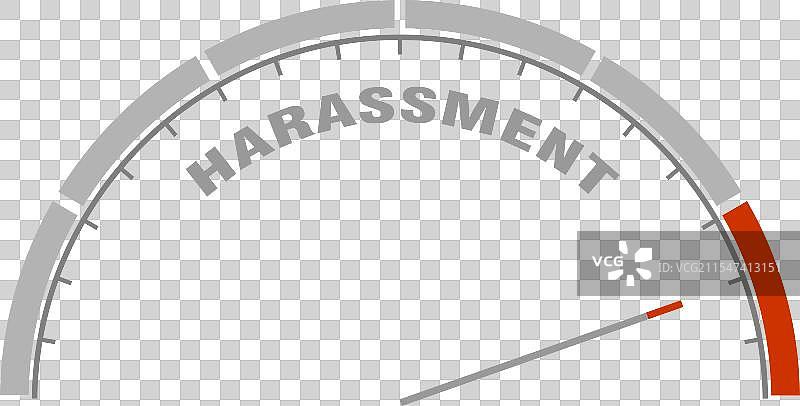 骚扰社会概念工具量表图片素材