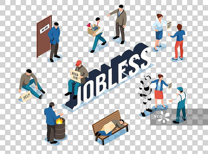 失业等距流程图图片素材