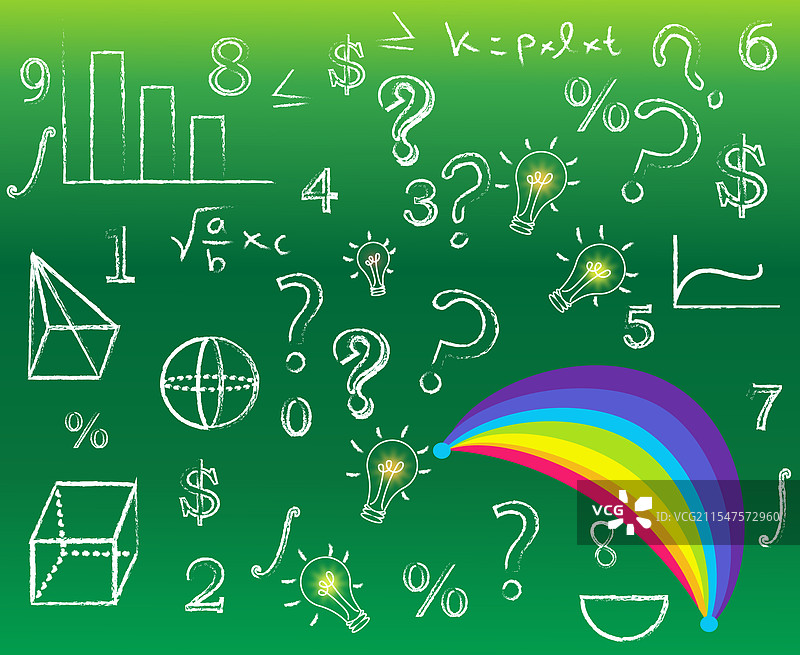 黑板上有彩虹灯和数学符号图片素材