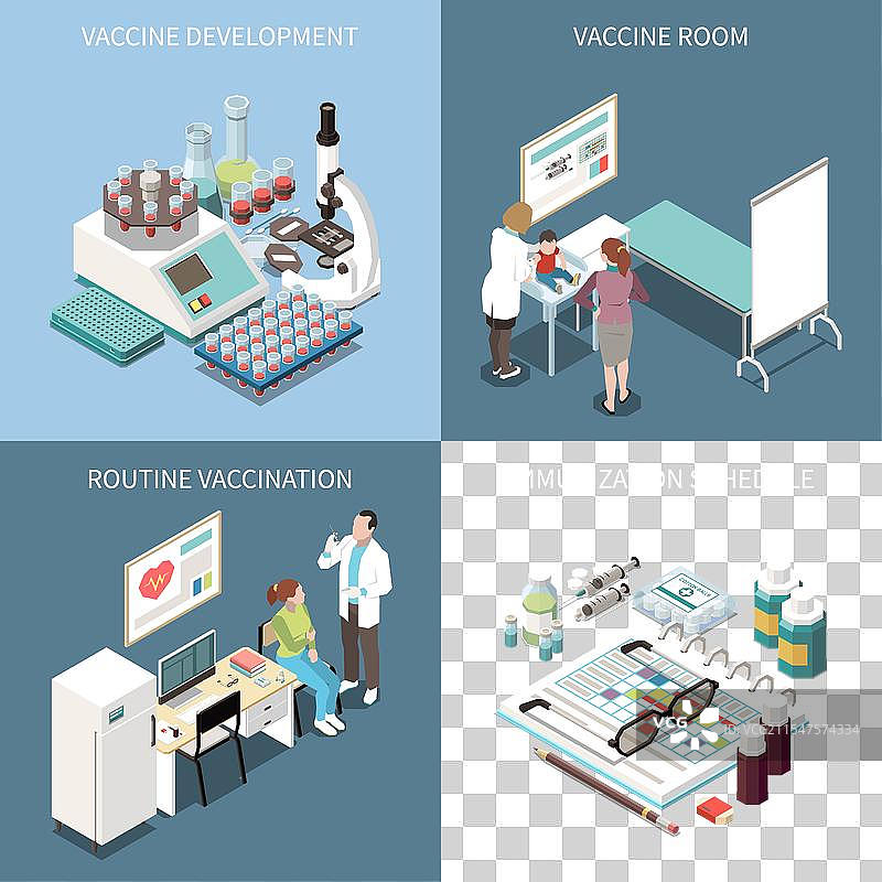 疫苗接种 2x2 设计概念图片素材
