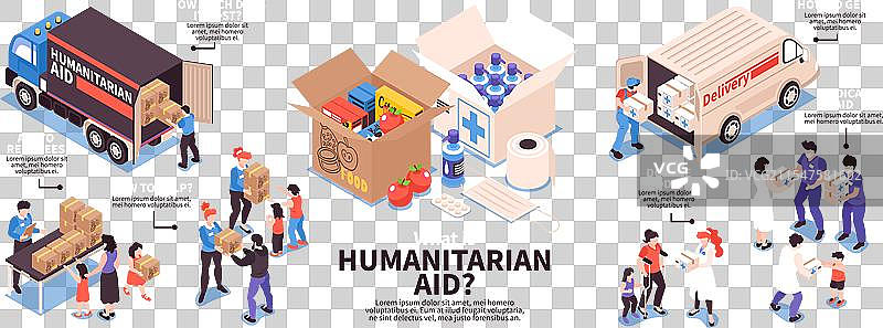 人道主义支持等距信息图表图片素材