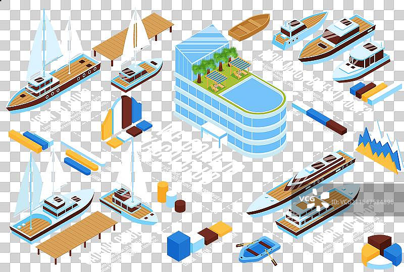 游艇俱乐部信息图，包含小型和大型游艇图片素材