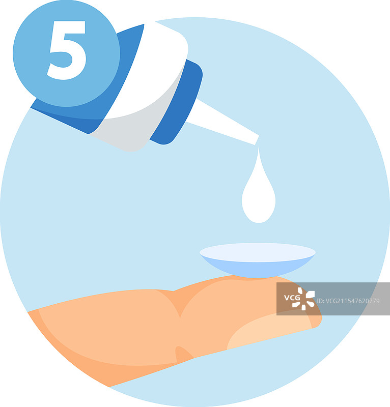 含有湿润液的隐形眼镜图片素材