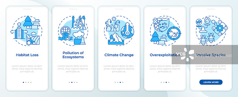 生物多样性丧失的主要原因 蓝色入职培训图片素材