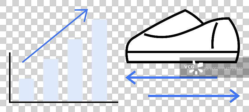 双向商业增长图与鞋子图片素材