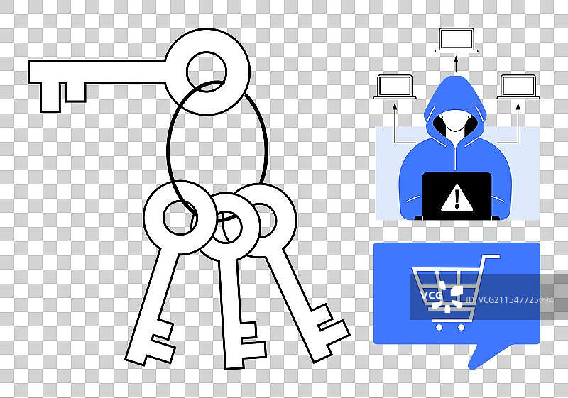 概念性的网络安全与密钥图片素材
