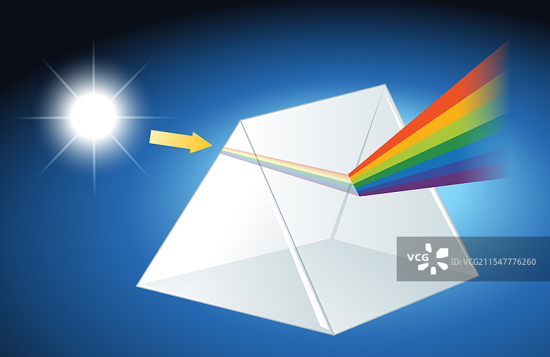 光线分裂成彩虹图片素材
