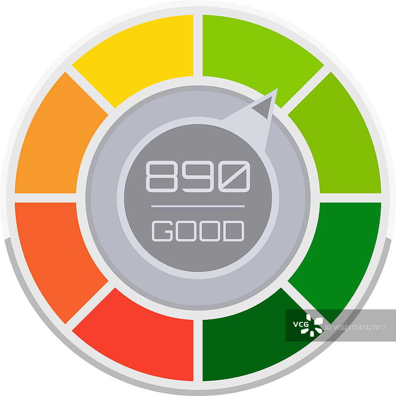 信用评分指示器显示良好与不良情况图片素材