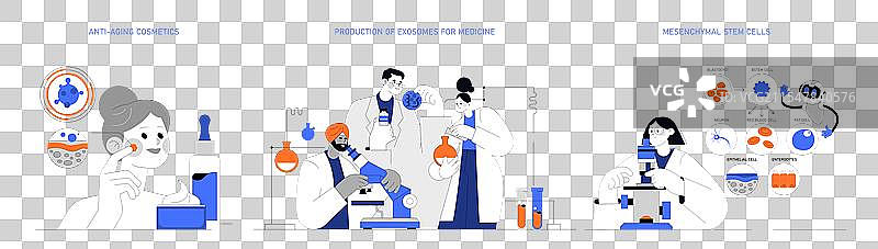 外泌体平面图图片素材