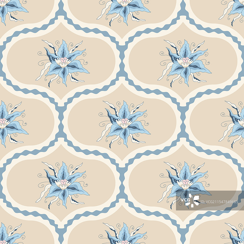 印度花卉印花无缝图案现代花朵图片素材